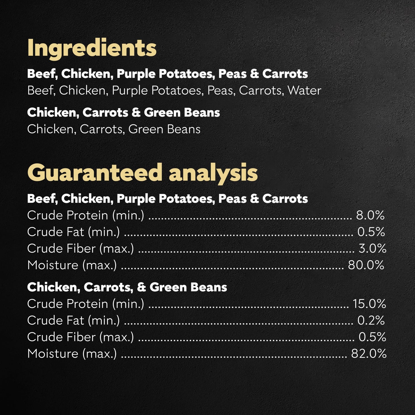 CESAR Simply Crafted Adult Wet Dog Food Meal Topper, Chicken, Carrots & Green Beans and Beef, Chicken, Purple Potatoes, Peas & Carrots Variety Pack, 1.3 oz., Pack of 16