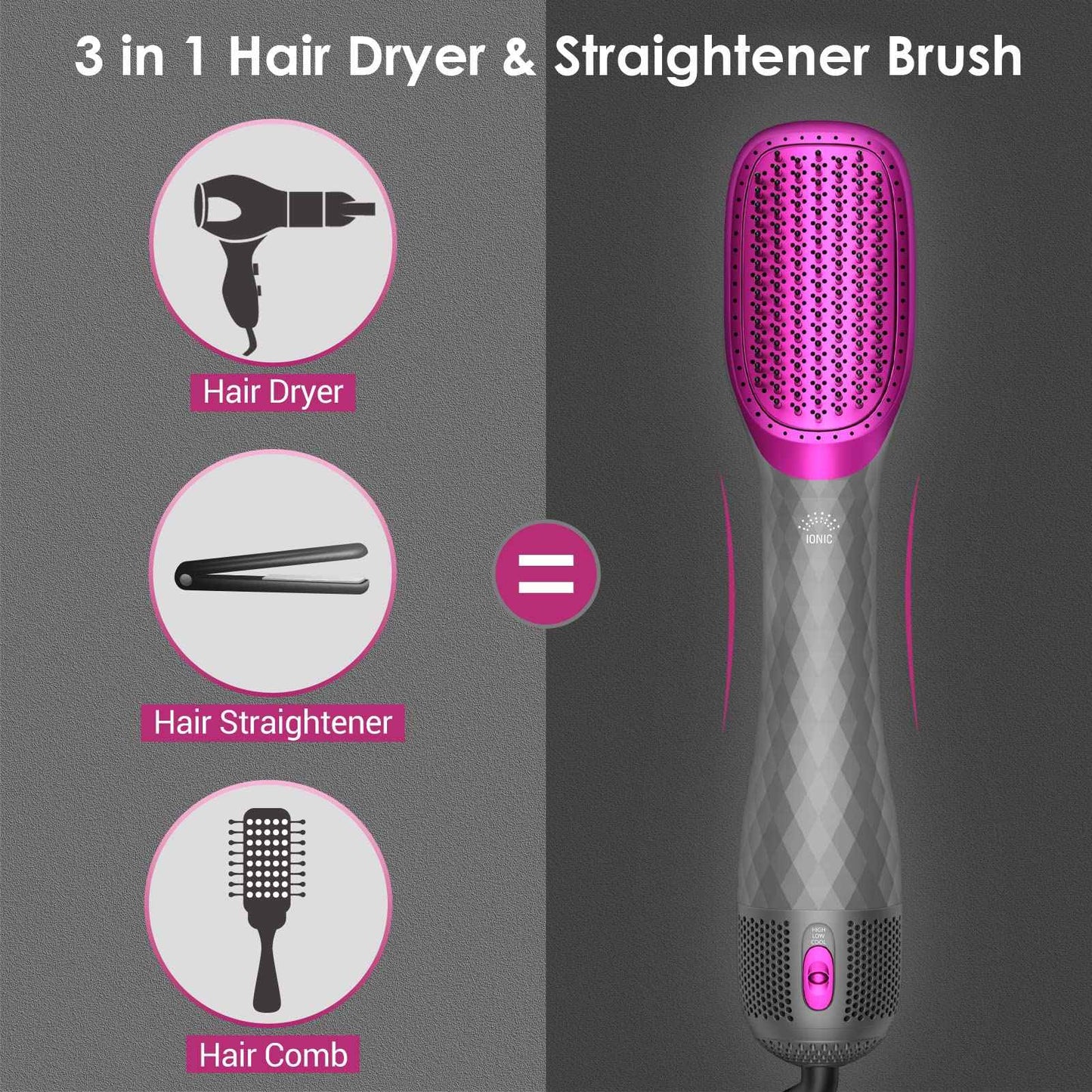 APOKE 3 in 1 Hair Dryer Brush Professional 1200W Powerful Ceramic Tourmaline 3 Heat/2 Speed Settings One Step Hair Dryer and Styler (Gray)