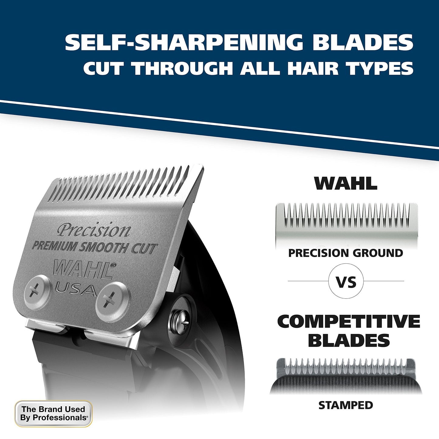 Wahl USA Self Cut Compact Corded Clipper Personal Haircutting Kit with Adjustable Taper Lever, and 12 Hair Clipper Guards for Clipping, Trimming & Personal Grooming – Model 79467