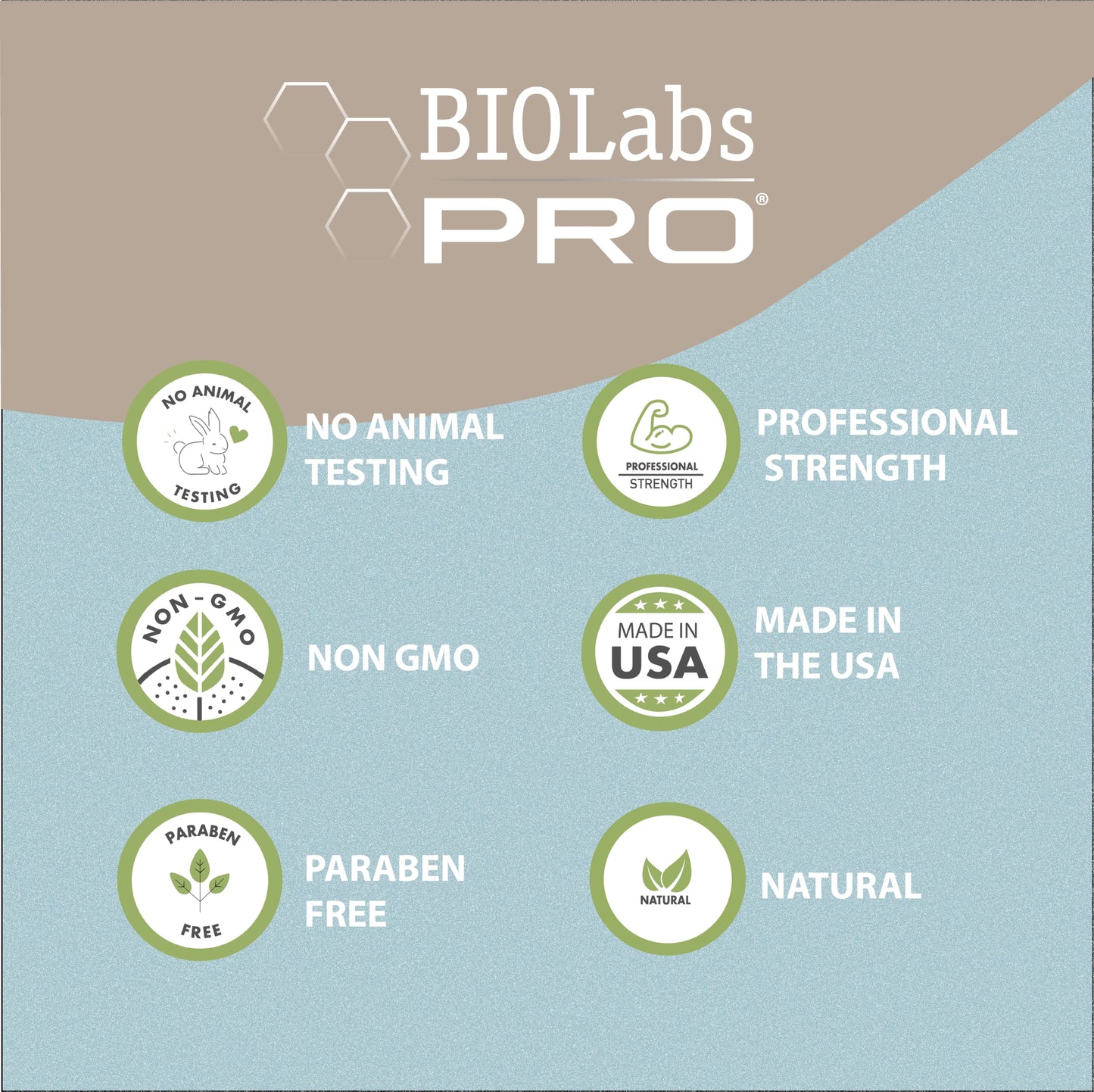 BIOLABS PRO Natural P25 Cosmetic Cream - 1750MG Progesterone per Bottle - 2.5% - Two Month Supply (Unscented - 3oz)