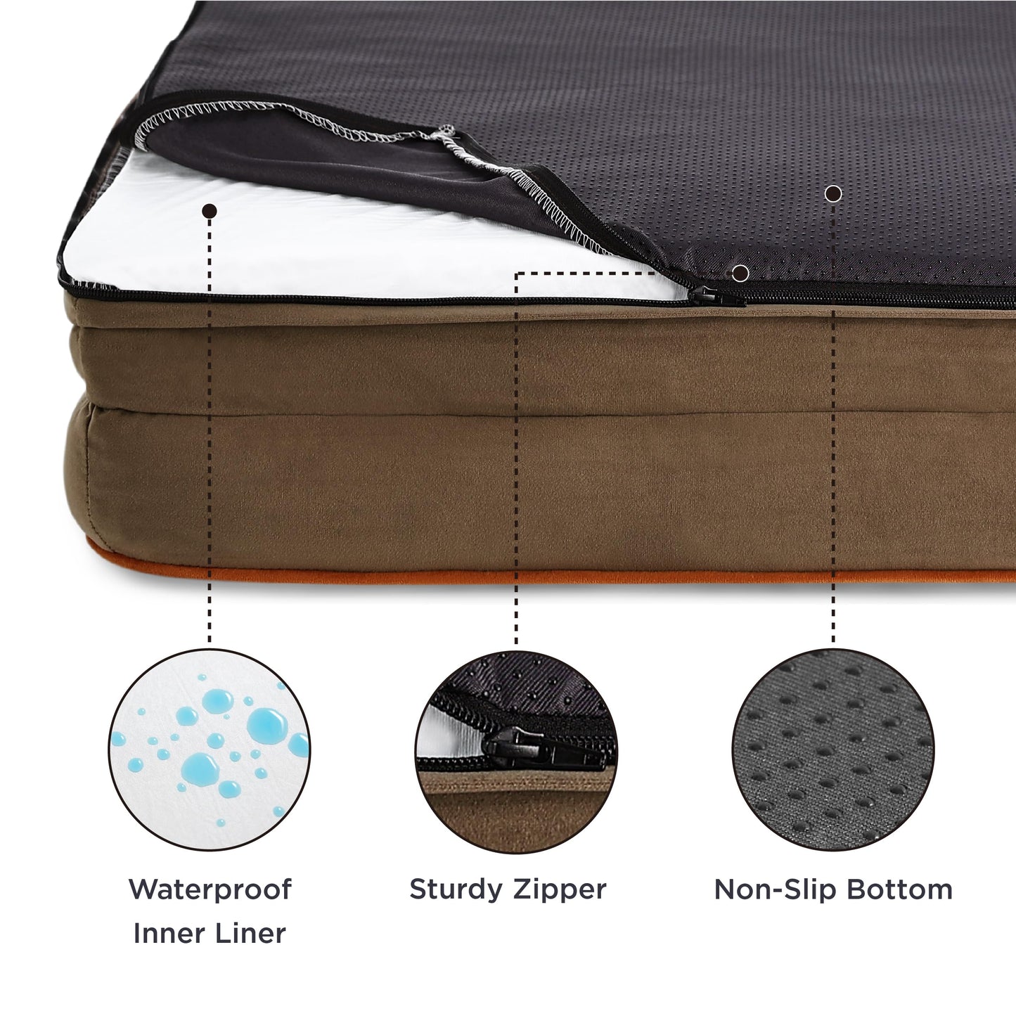 Bedsure Orthopedic Dog Bed for Small Dogs - Removable, Washable Cover and Bolster with Waterproof Lining and Nonskid Bottom