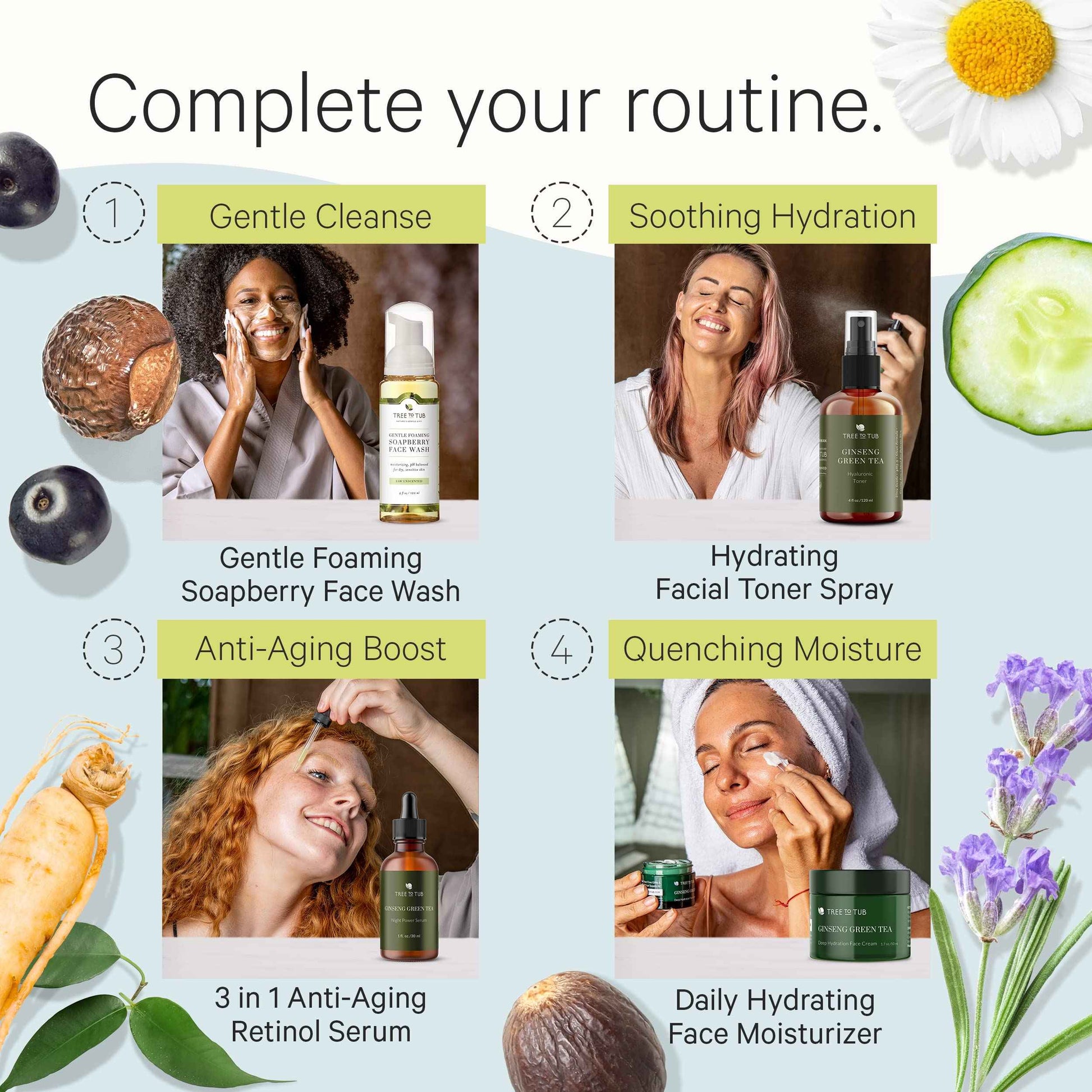 Tree to Tub Unscented Shea Butter Body Lotion for Dry Skin & Sensitive Skin Face Wash for Dry Skin - Fragrance Free Sensitive Skin Lotion & Gentle Hydrating Face Cleanser for Women & Men