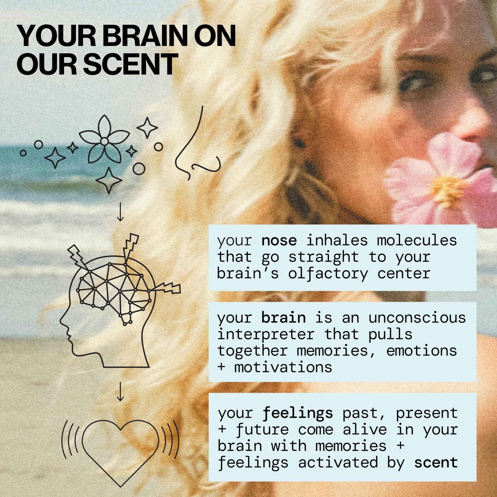 Pacifica Silver Moon Perfume 1oz – Long-Lasting Warm Vanilla & Almond Clean Fragrance for Women Vegan, Cruelty-Free, Essential Oils, Non Toxic