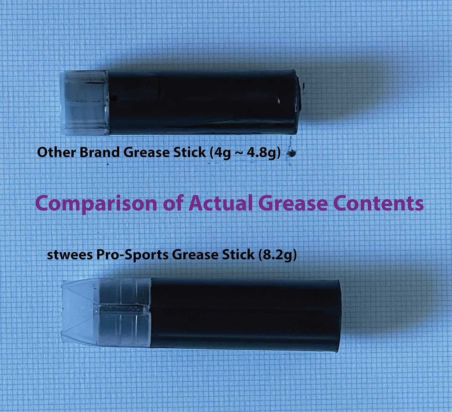 stwees Eye Black Pro Sports Grease Stick Set, reduce glare, Face Painting, anti glare (1 Pack)