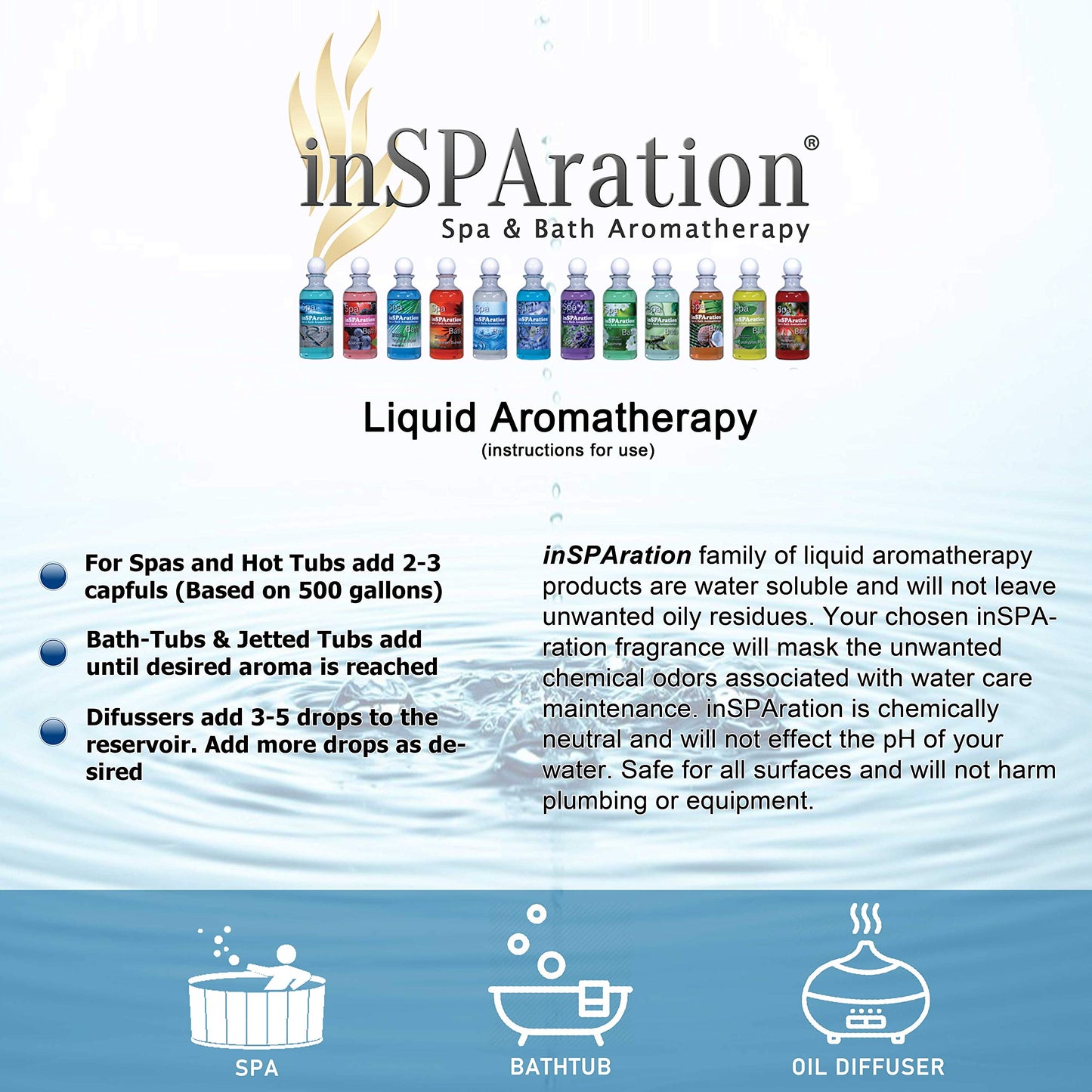 inSPAration Spa and Bath Aromatherapy 372X Spa Liquid, 9-Ounce, Tahitian Tropic