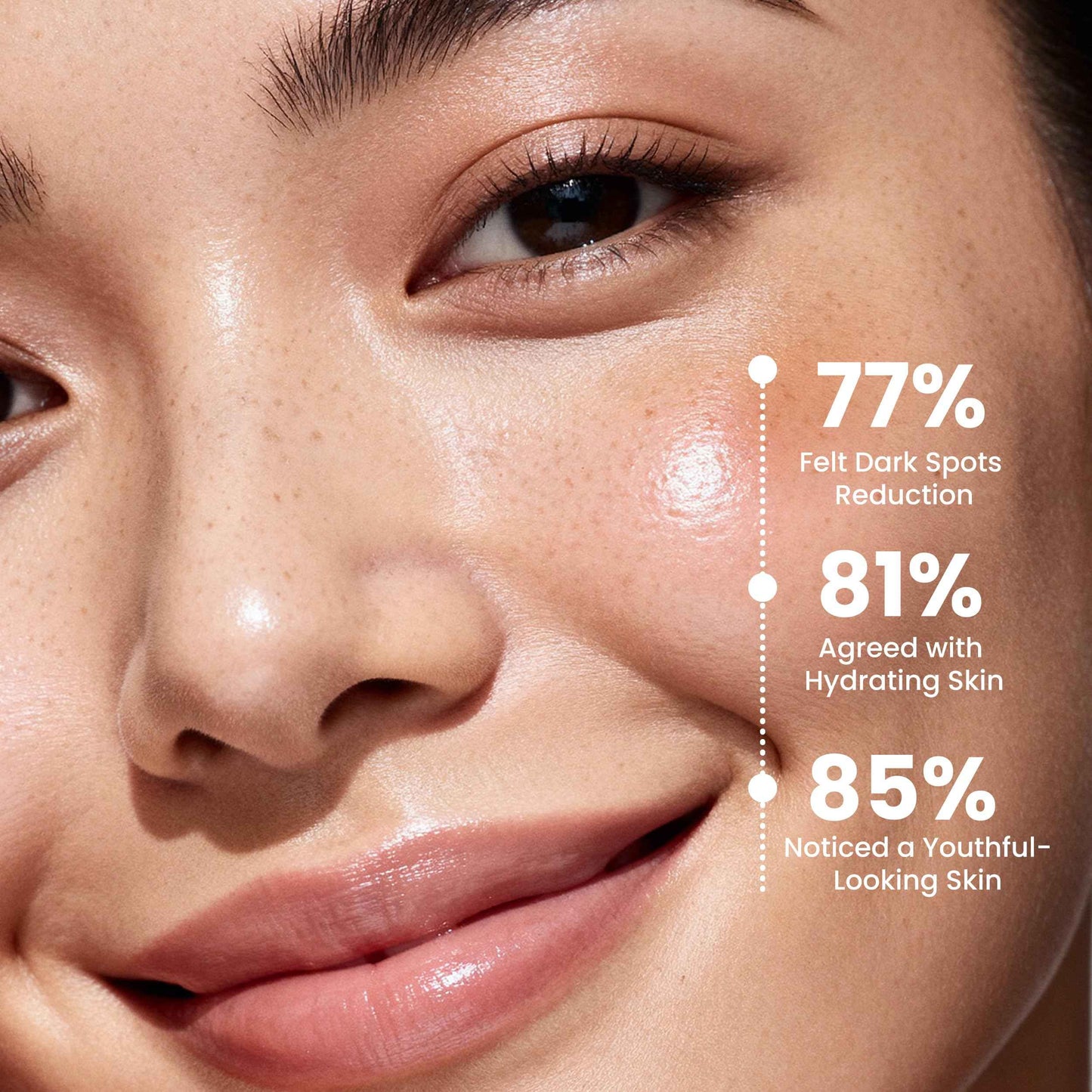 Mayam Beauty Multi-Peptide Complex Serum for Face – Anti-Aging, Wrinkle Smoothing & Skin Firming, 50ml