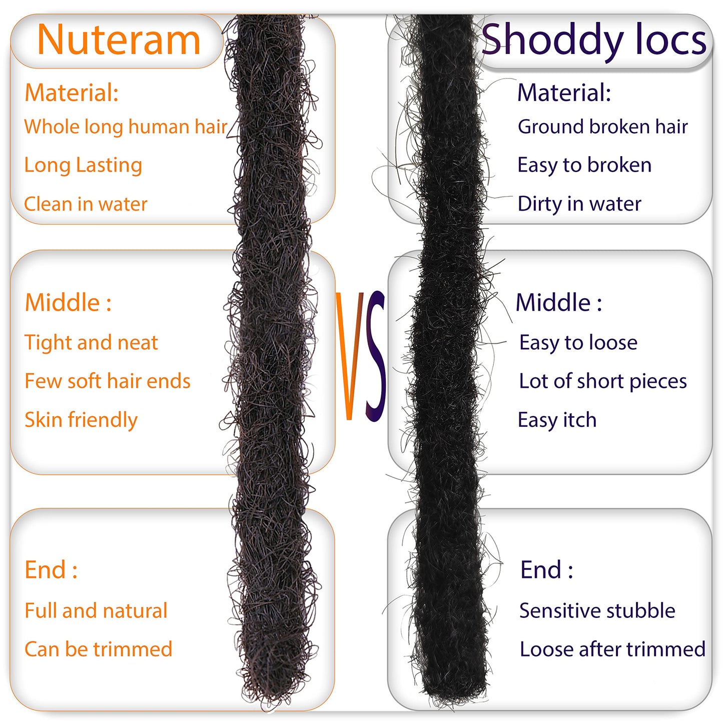 Nuteram Loc Extensions Human Hair 0.4cm Width 12 Inch 30 Strands Handmade Dreadlock Extensions for Women/Men,Natural Black Dreads Extensions Can be Dyed Bleached Curled Including Needles and Comb