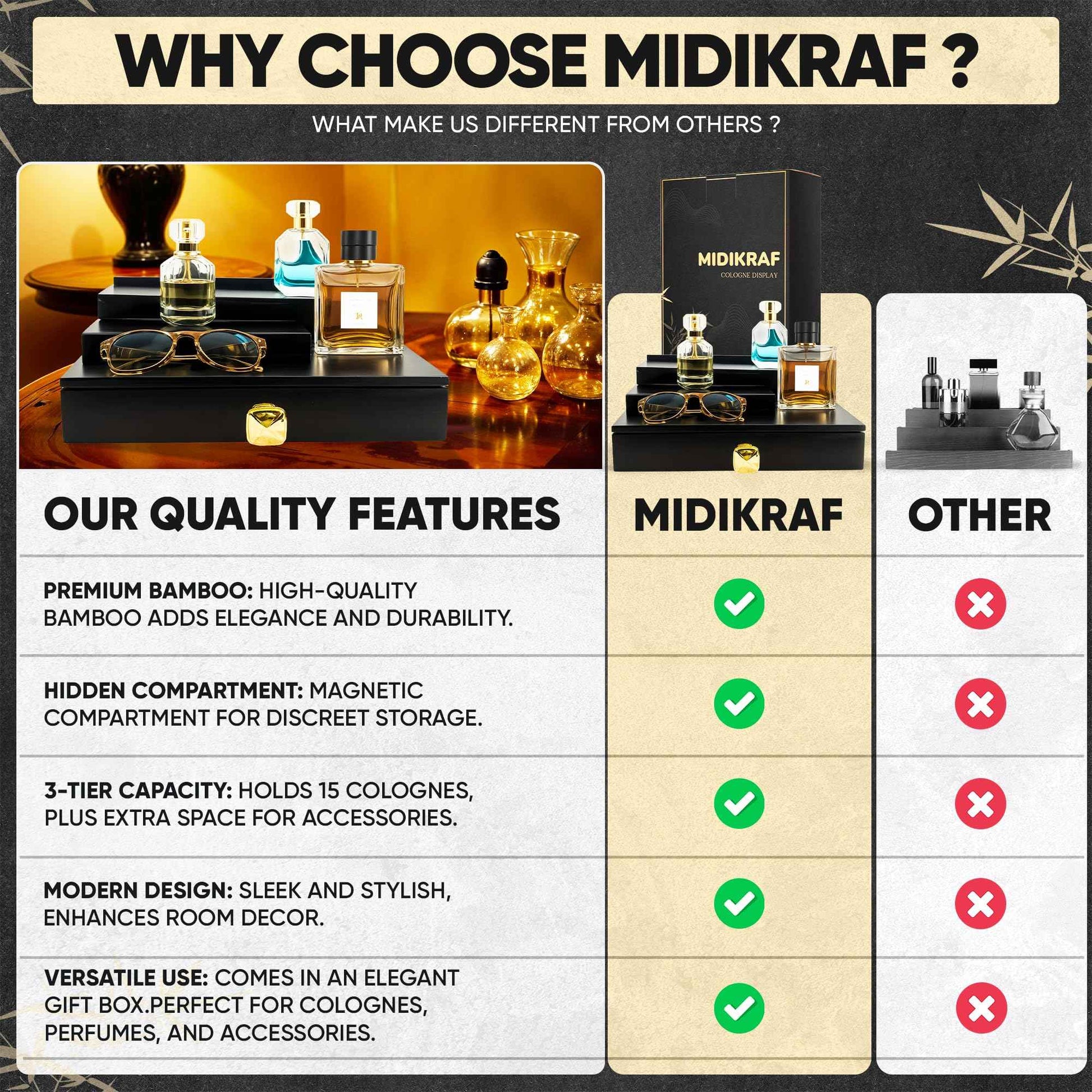 Wooden Cologne Organizer for Men – 3-Tier Cologne Shelf for Perfume Display with Hidden Compartment, Perfume Tray & Rack for Dresser, Stylish Stand for Bathroom, Great Gift for Men