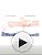 PMD Beauty Clean Waterproof Silicone Facial Cleansing Brush & Massager